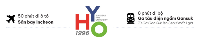Giao thông quanh trường Đại học Sungsan Hyo