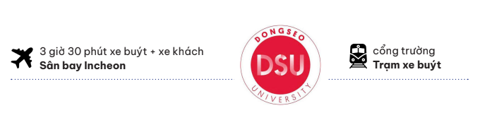 Giao thông quanh trường Đại học DONGSEO