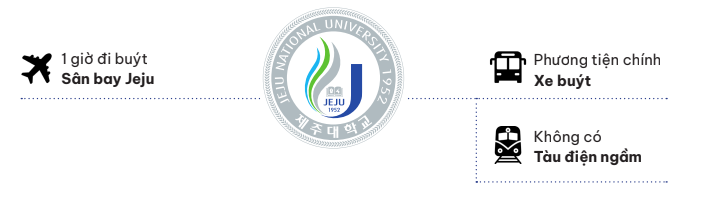 Giao thông quanh trường Đại học Quốc gia JEJU