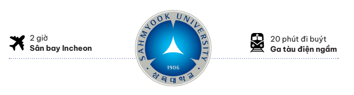 Giao thông quanh trường Đại học Sahmyook