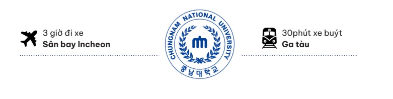 Giao thông quanh trường Đại học Chungnam