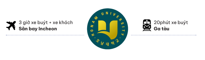 Giao thông quanh trường HONAM